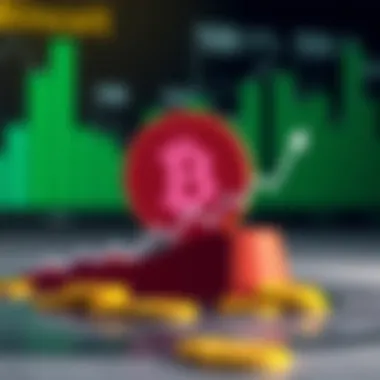 Graph showcasing the advantages of low transaction costs