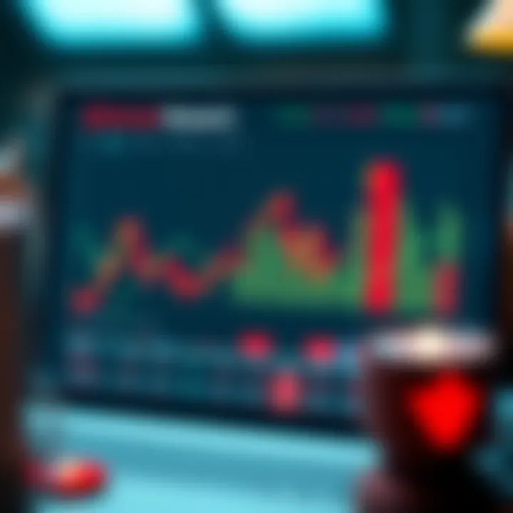 Risk Assessment for Alameda Research Investments Risk assessment chart for Alameda Research investments