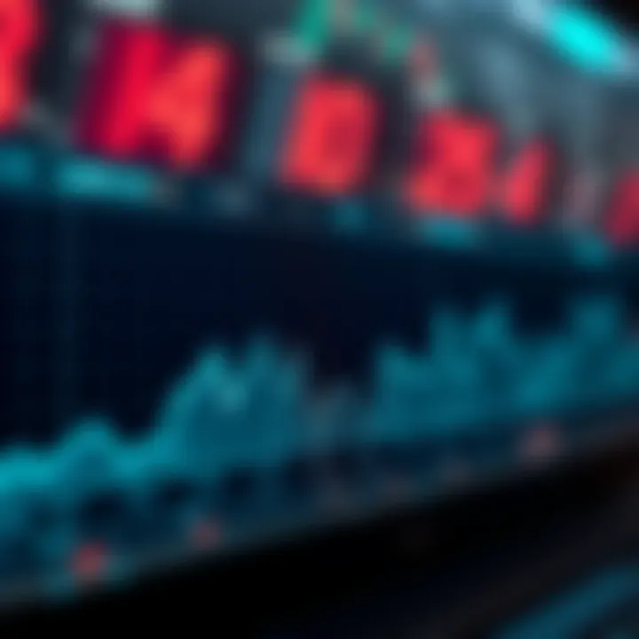 Graph showing historical price trends of Casper Coin