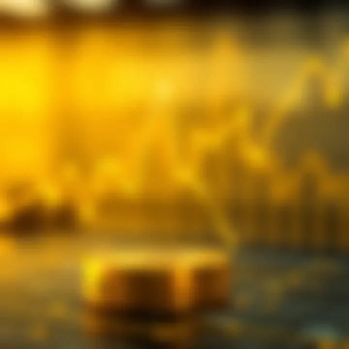 Future price forecasts of Binance