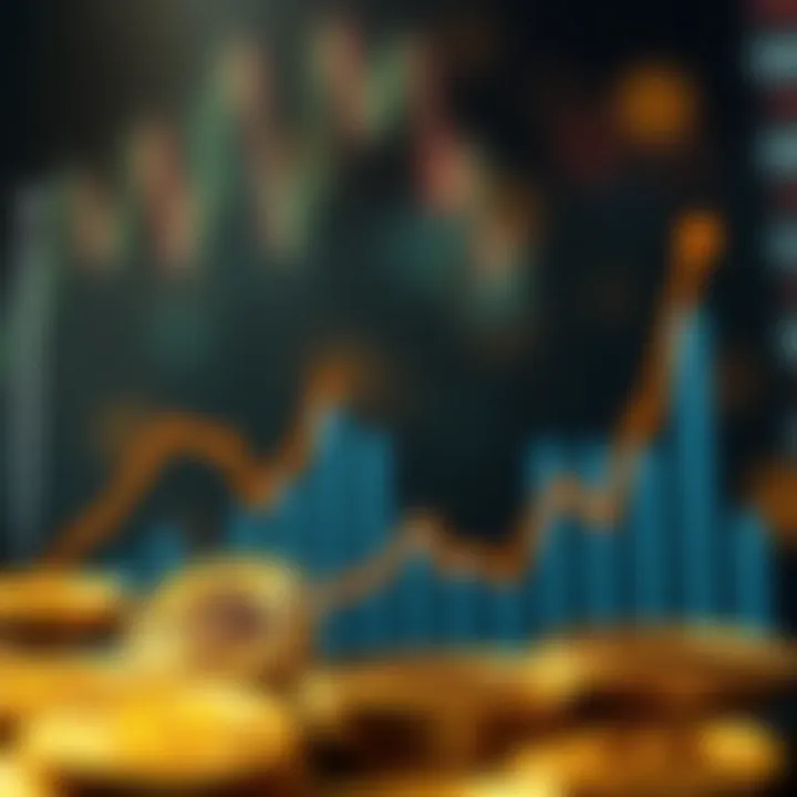 Economic Influences on Bitcoin in 2017 Graph illustrating economic factors affecting Bitcoin in 2017