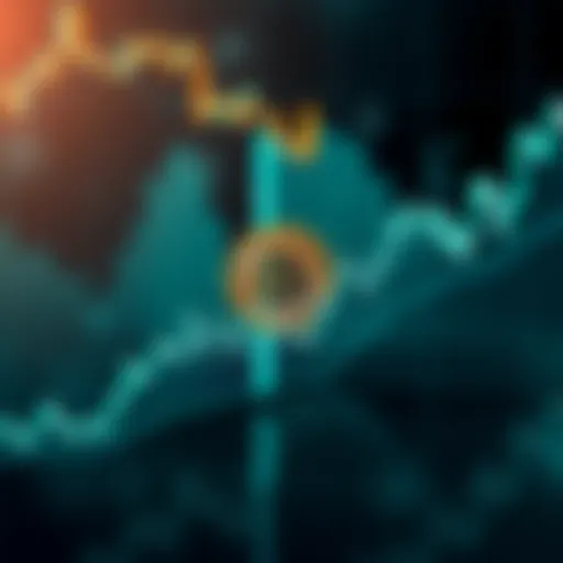 Graph showing Bitcoin price trends in 2019