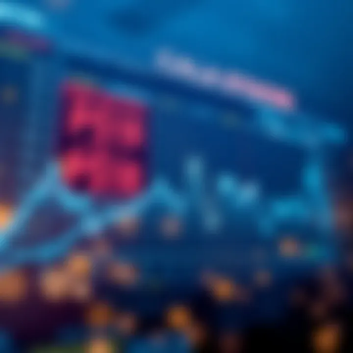 Graph depicting future projections for CALA stock