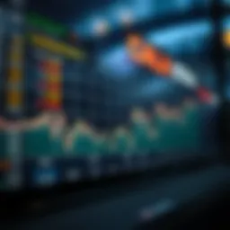 CALA stock performance chart showing historical trends