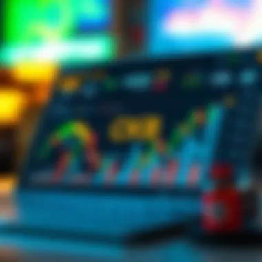 Analytical chart showcasing CKB market trends