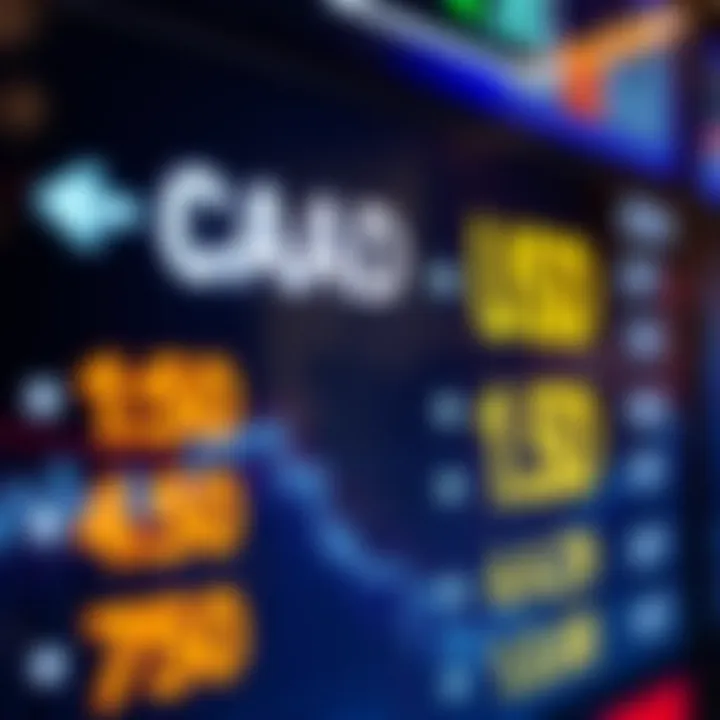 Understanding Exchange Rates Currency exchange rates displayed on a digital screen