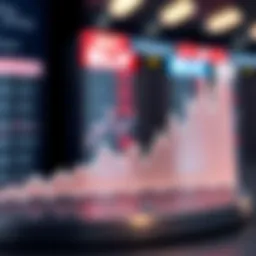 Graph showing SLV price trends