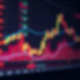 Understanding Candlestick Patterns A detailed candlestick chart showcasing market trends