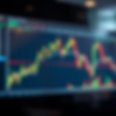 Key Trading Indicators Explained An analytical chart with indicators like moving averages