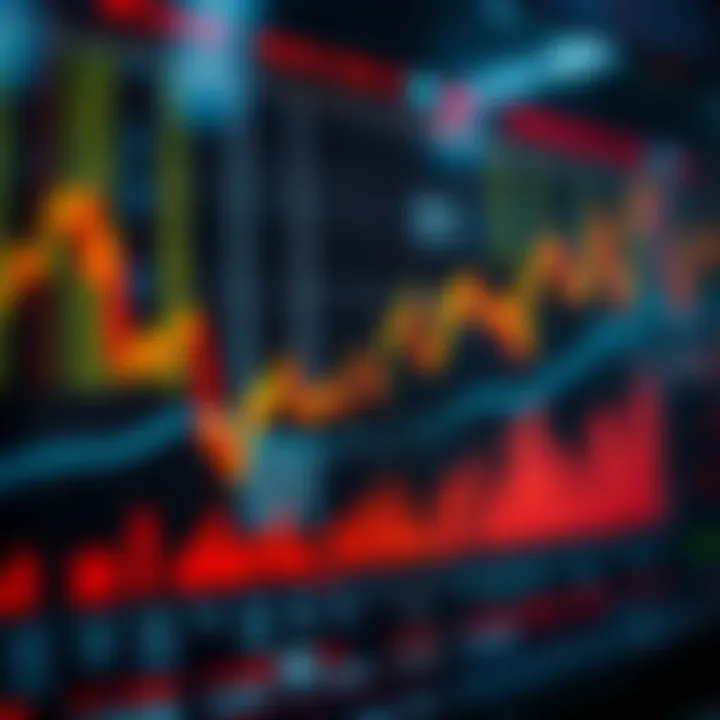 Visualizing Market Orders Dynamics A comprehensive graphical representation of market orders
