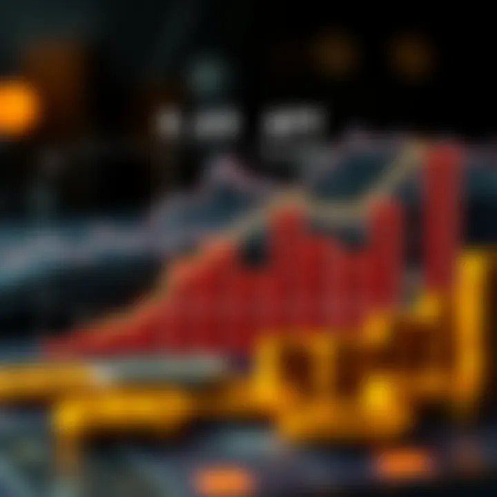 APY Comparison in Finance Graph illustrating the comparison of APY across various financial instruments