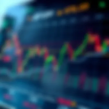 Analysis of ETF Performance ETFs performance analysis chart