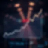 Graph illustrating eToro share price trends over time