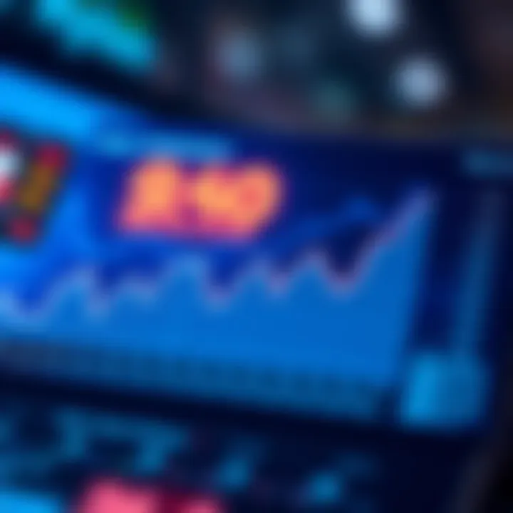 Market Performance of Matic (Polygon) Chart illustrating market performance trends