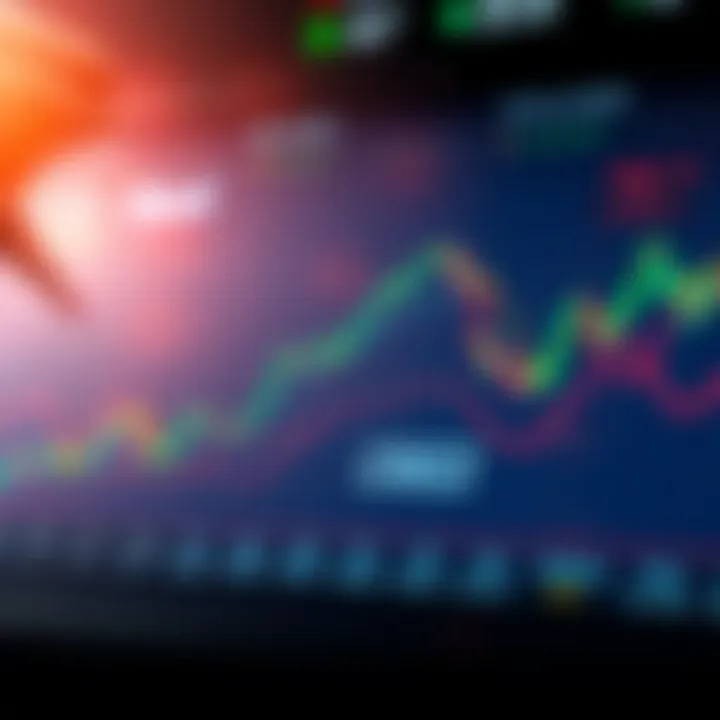 Expert Price Forecasts for Ripple Chart showing expert price forecasts for Ripple