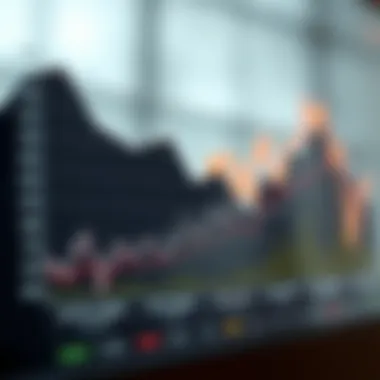 Graph showing market trends in various cryptocurrencies