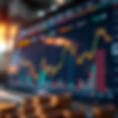 Cryptocurrency Market Trends Analysis A detailed chart illustrating cryptocurrency market trends