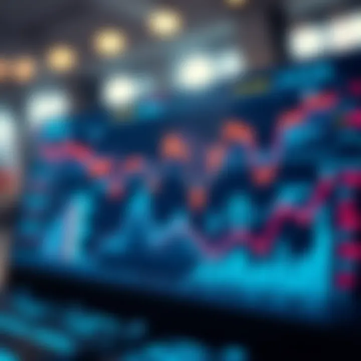 Visual Analytics for Predictive Insights Visual analytics illustrating predictive insights