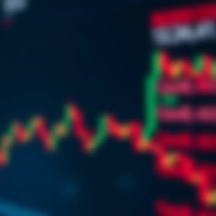 Bearish candlestick pattern indicating potential market decline