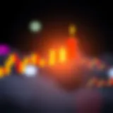 Bullish candlestick formation highlighting upward momentum