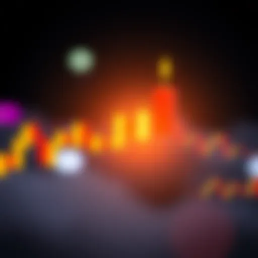 Bullish candlestick formation highlighting upward momentum