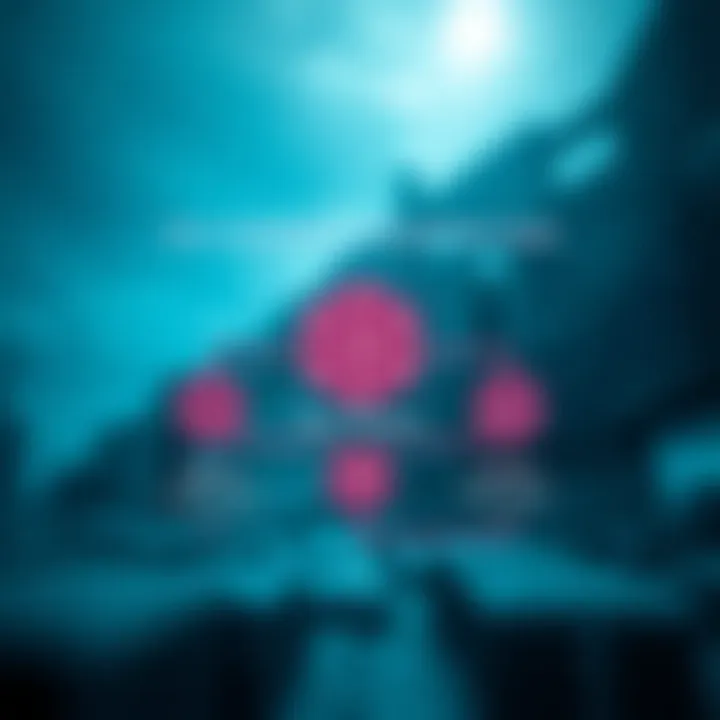 Storj Tokenomics and Ecosystem Overview Infographic showcasing Storj's tokenomics and ecosystem