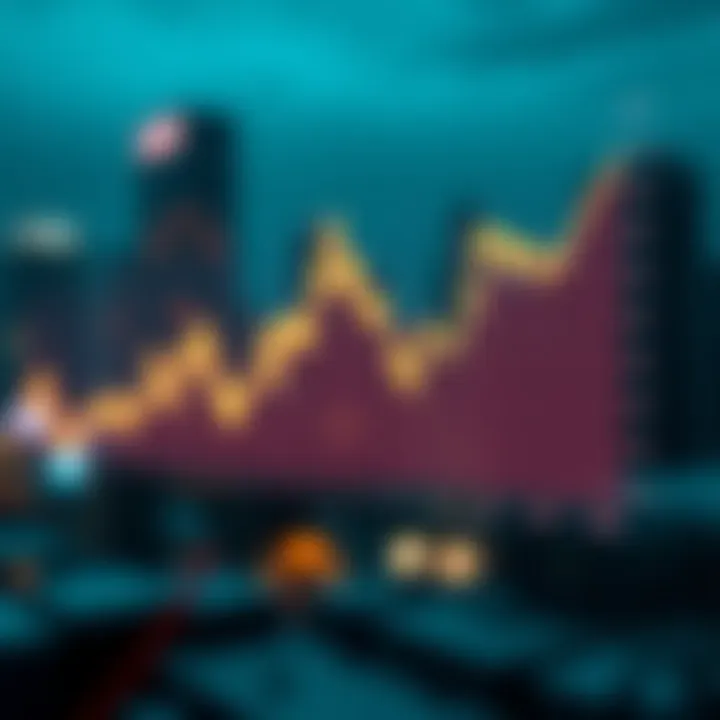 Graph showing SHIB price fluctuations over time