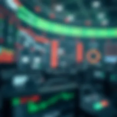 Digital representation of multiple futures exchanges