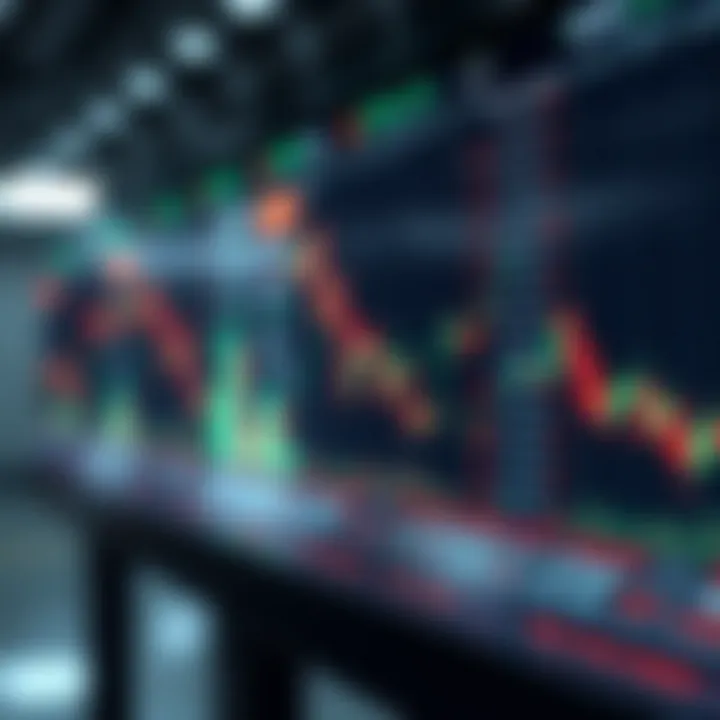 Graphic depicting regulatory frameworks for futures trading