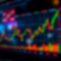 Futures trading chart showcasing market trends