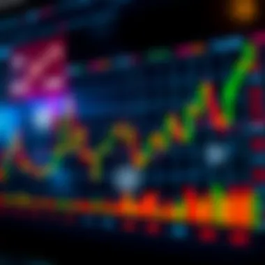 Futures trading chart showcasing market trends