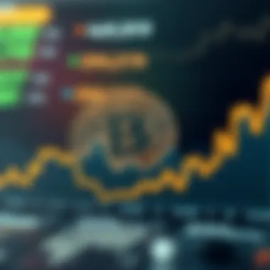 Market Dynamics: Analyzing UBI Coin Trends Graph showcasing market trends related to UBI Coin