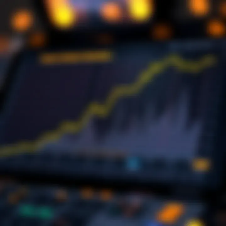 Functionality of Contract Calculators Graph illustrating the functionality of contract calculators