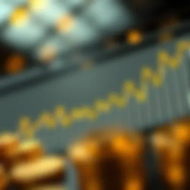 Market Dynamics in Gold Coin Investments Graph showcasing market trends of gold coin stocks over the past decade.