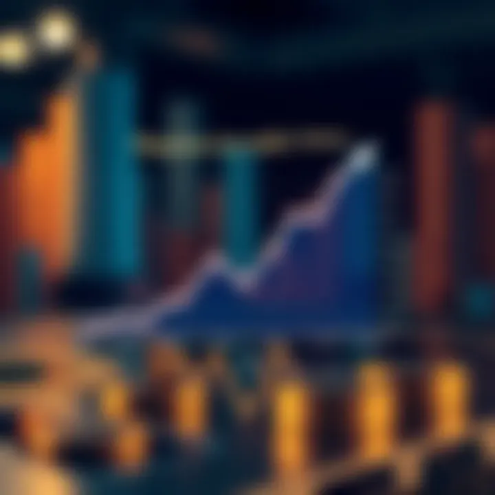 Graph illustrating passive income generation through Celsius