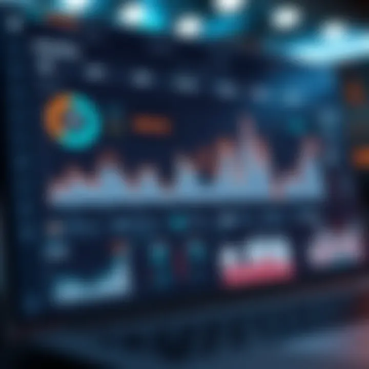 An analytical dashboard showcasing user experience metrics