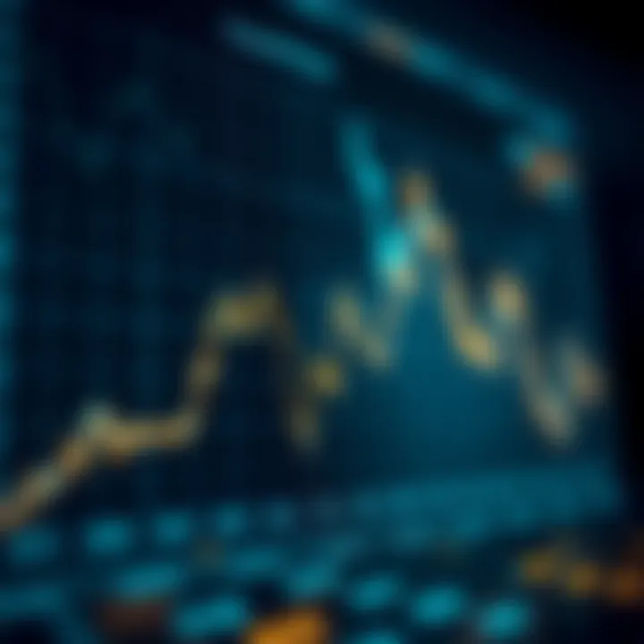 Investment Performance in Digital Assets Graph showing investment performance in digital assets