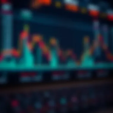 Price Movements and After Hours Trading Chart showing price movements influenced by after hours trading