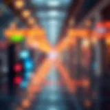 Trends in Market Inversion Graph illustrating market inversion trends