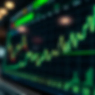 Market Sentiment and Smart Assets Chart depicting market sentiment impact on stock prices