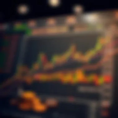 A detailed chart illustrating trading strategies