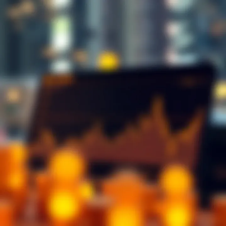 Market Trends for ECOMI Graph illustrating market trends for ECOMI