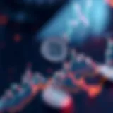 Ravencoin Price Trends Analysis Graph illustrating Ravencoin price trends