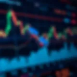 Analyzing Ripple Price Trends Graph depicting Ripple price trends