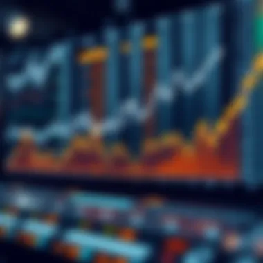 Graph showcasing test data validation