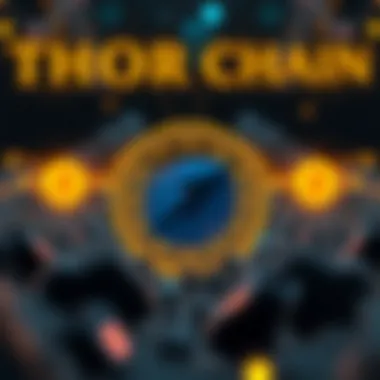 Investment Insights in the Thor Chain Ecosystem An analytical overview of the investment landscape influenced by Thor Chain