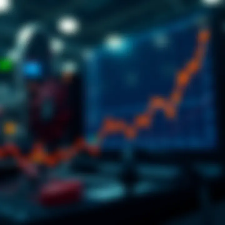 Market Trends Impacting Antminer L3+ Profitability Cryptocurrency market trend graph