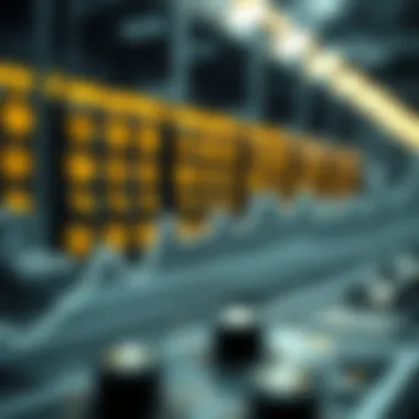 Graph showing the evolution of mining technologies over time