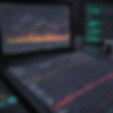 Graph depicting trading platform performance metrics