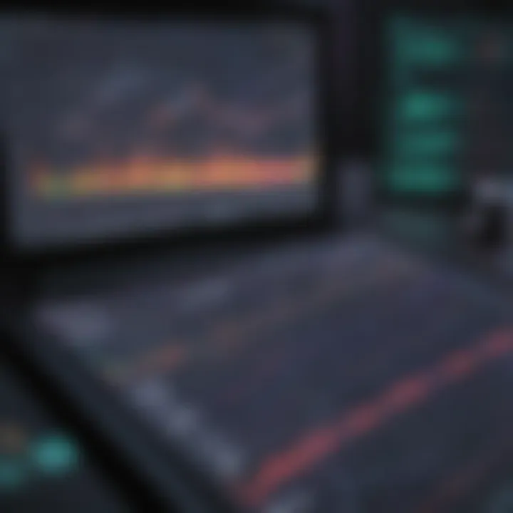 Graph depicting trading platform performance metrics